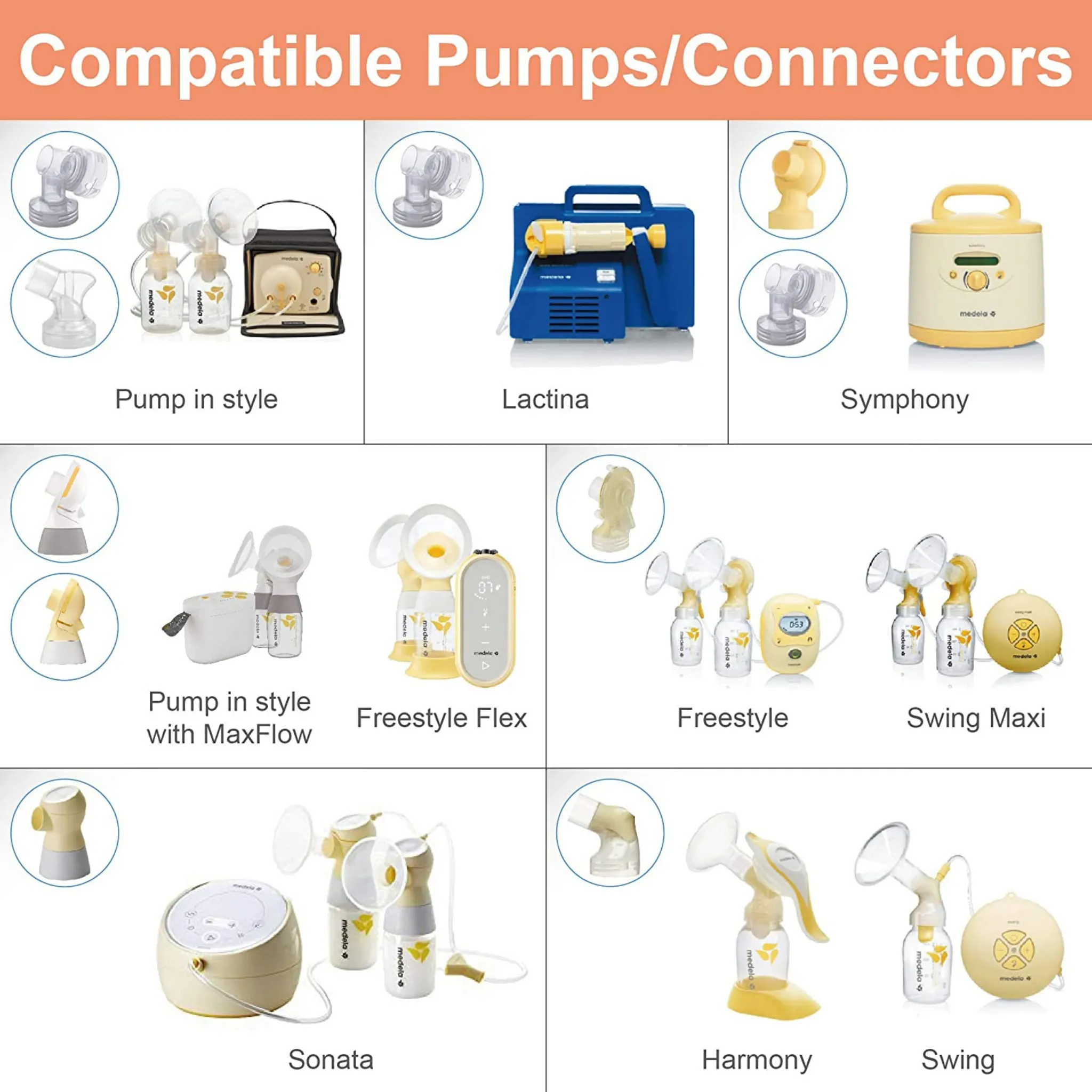Maymom MyFit Flanges 2-Set Compatible with Medela