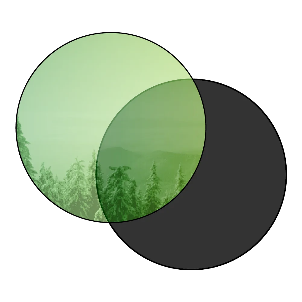 Propnetic Green Revo Lens