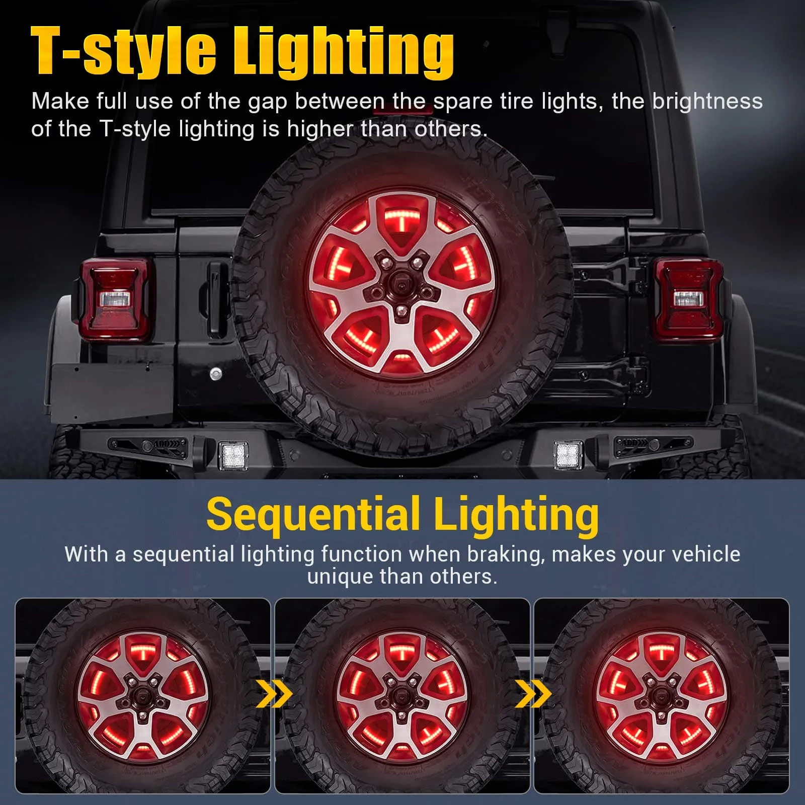 Suparee Jeep Wrangler LED Tail Lights with Spare Tire light & 3rd Brake Light Set for JL