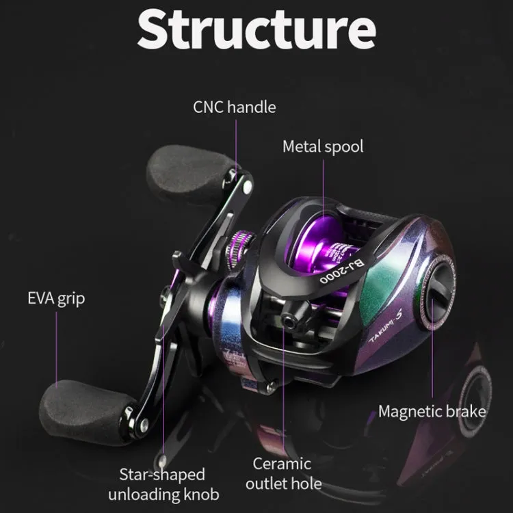 TAKUMI-S BJ2000 Metal Far Casting Anti-Fry Line Water Drop Reel With Unloading Alarm Fishing Reel(Left Hand)